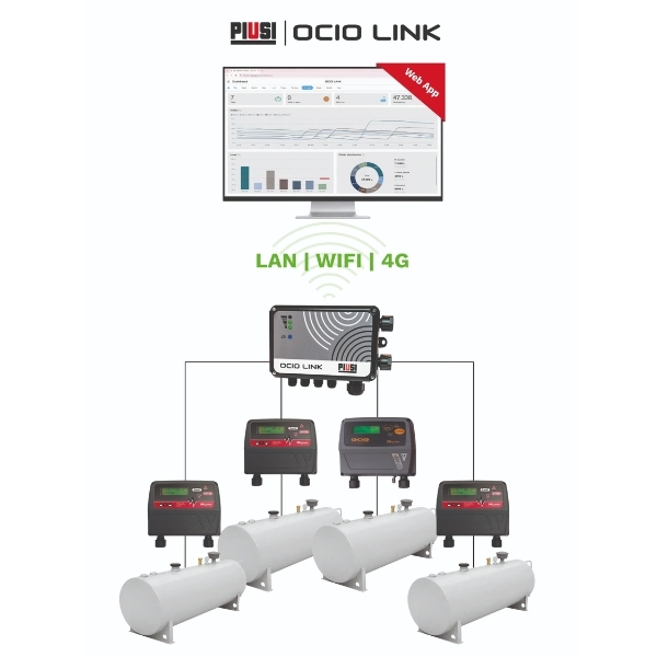 Piusi Ocio Link - Fuel Tank Level Monitoring System