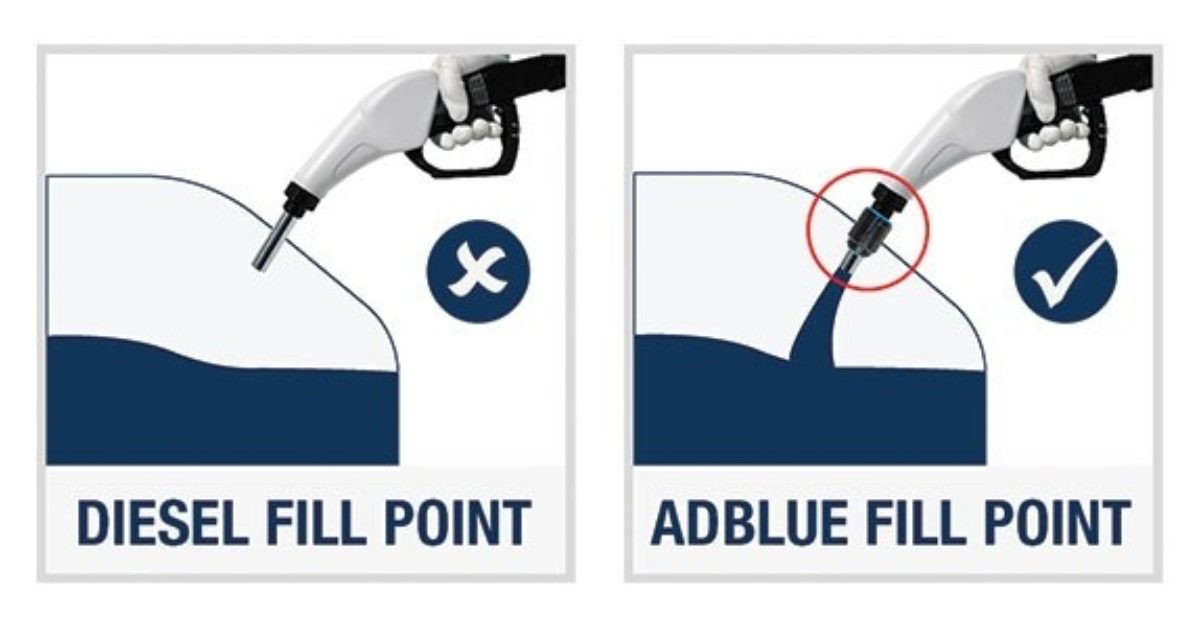 Accidently put AdBlue™ in my fuel tank - Problem & Solution | CTS
