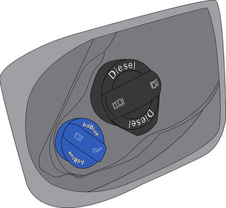 Ad Blue Diesel Points