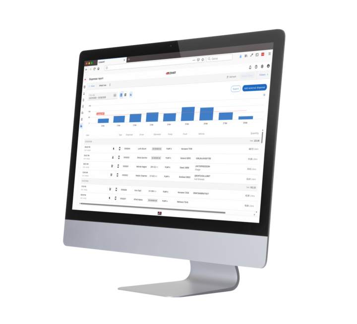 B Smart schermata real time PC