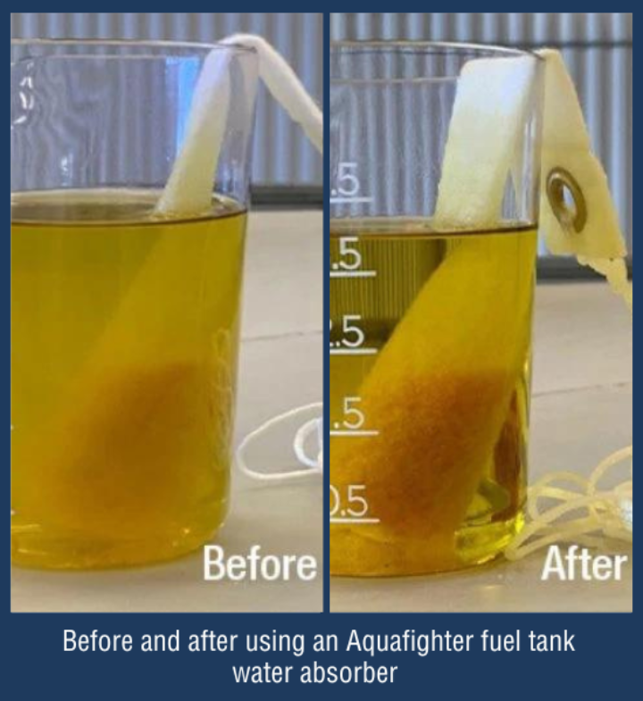 Before and after