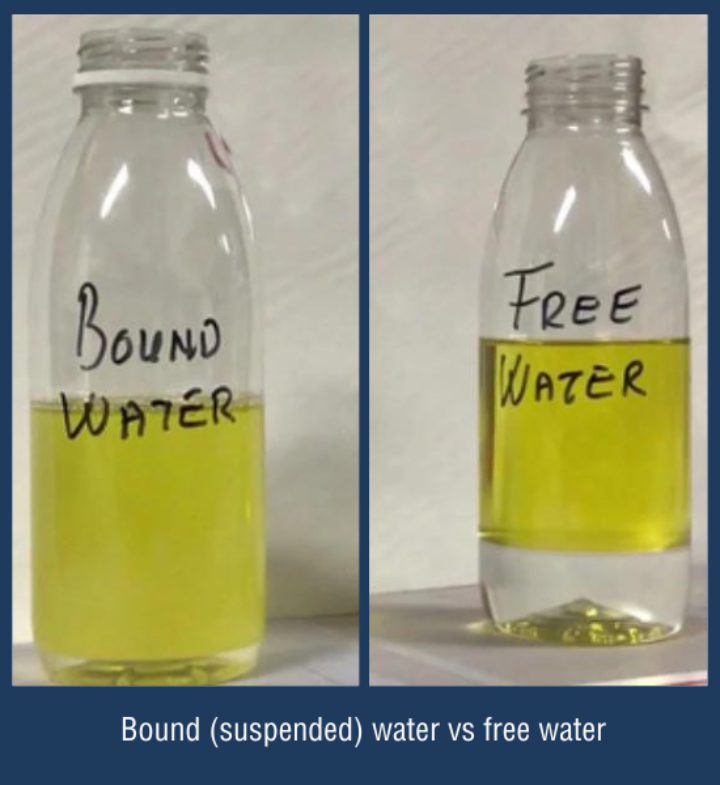 Bound (suspended) water vs free water