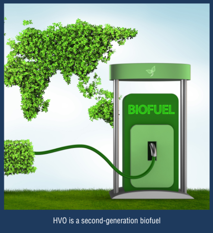 HVO is a second-generation biofuel