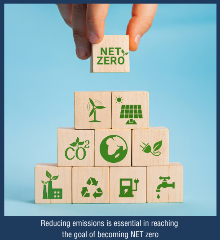 NET zero goal