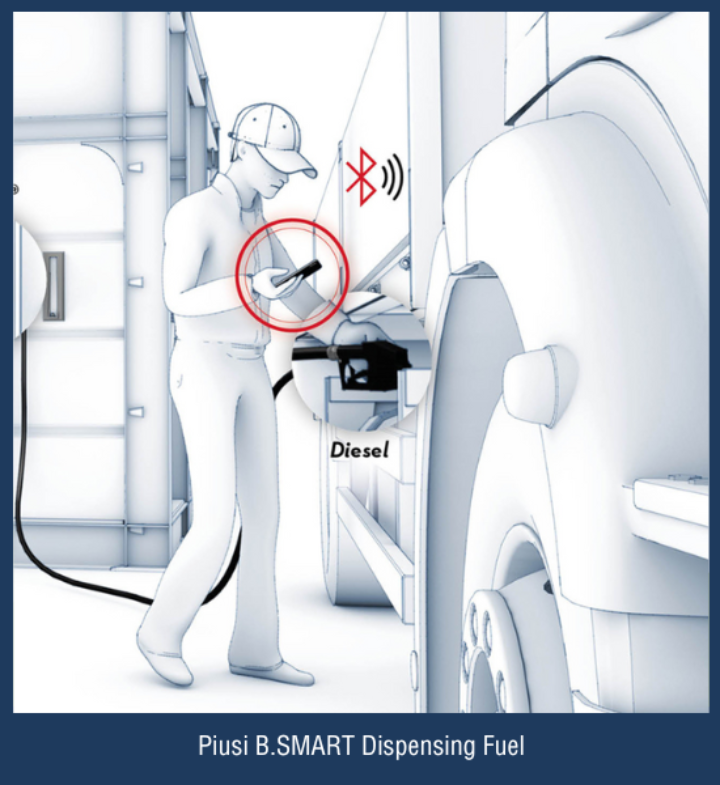 Piusi B.SMART Dispensing Fuel