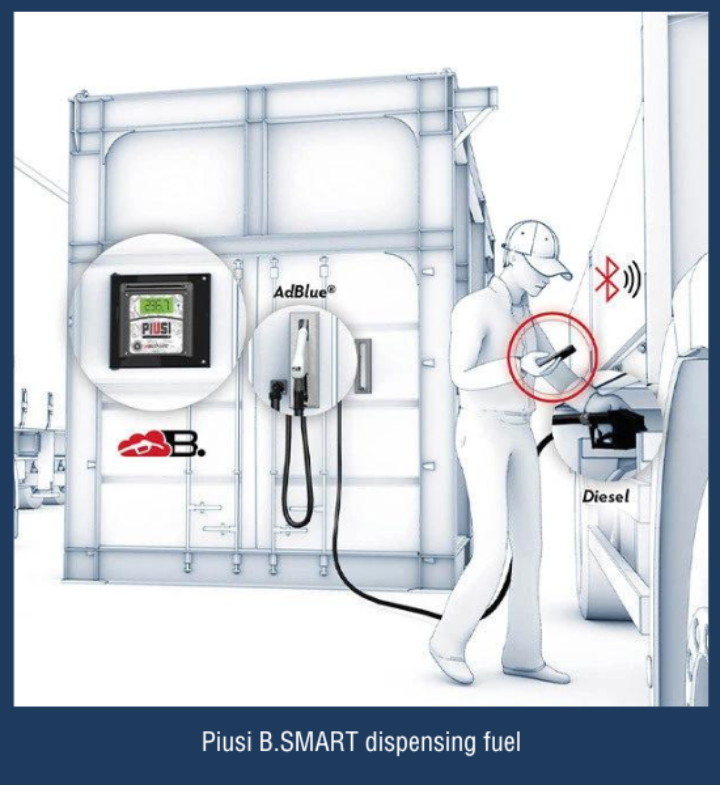 B.SMART dispensing fuel