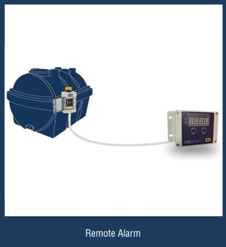 Remote alarm