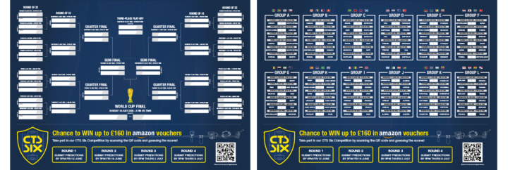 2026 World Cup Wall Chart