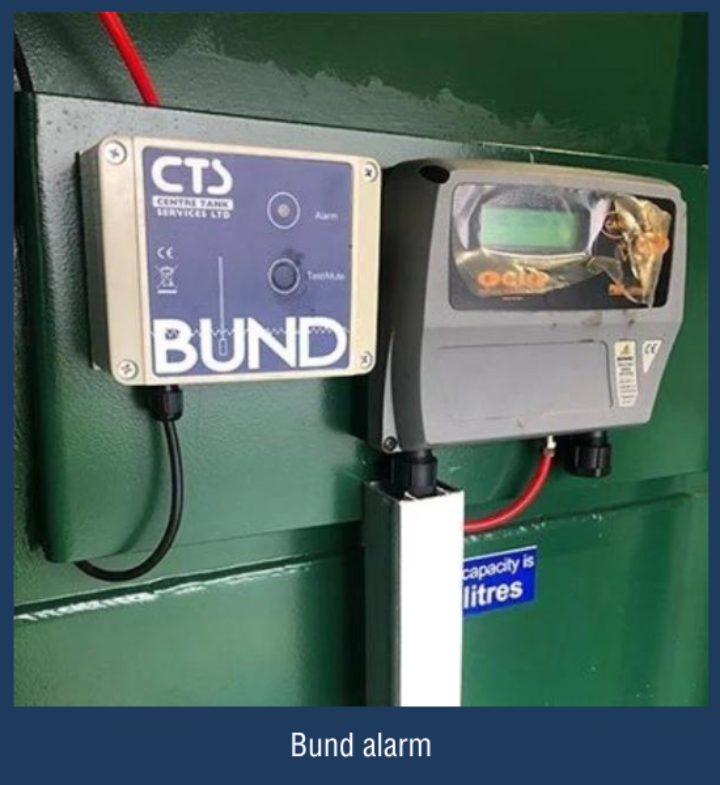 Bund alarm