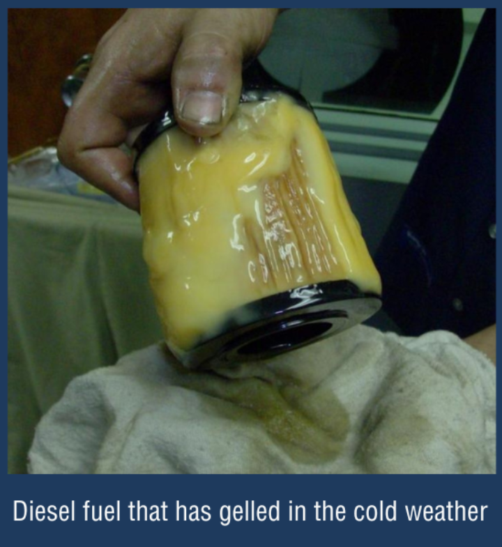 Diesel fuel gelling