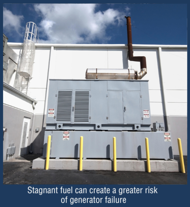 generator fuel