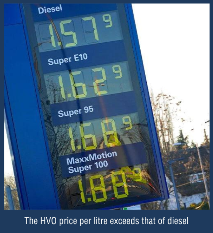 Fuel prices