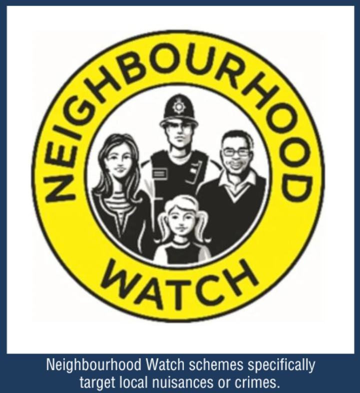 Neighbourhood watch