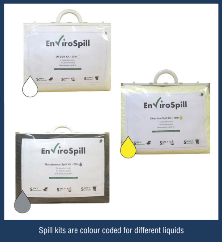 colour coded spill kits