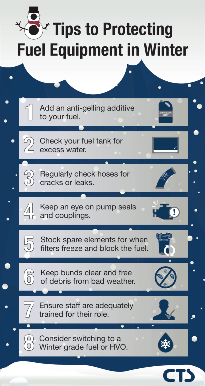 8 tips for winter