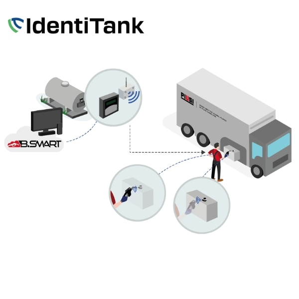 Piusi Cube 70 B.SMART IdentiTank Fuel Management System