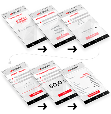 Piusi Self Service B.SMART AdBlue™ Management System