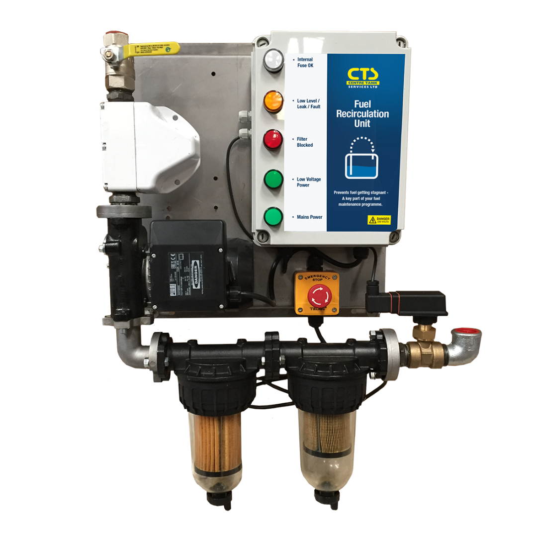 CTS Fuel Recirculation Unit